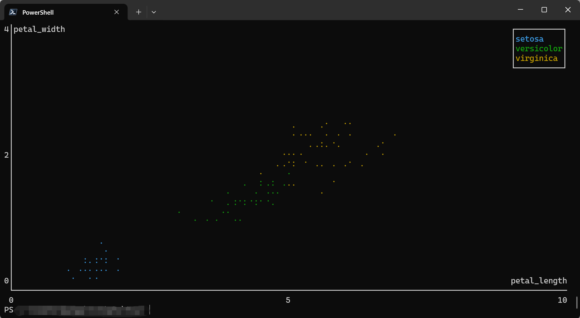 iris scatter plot with color